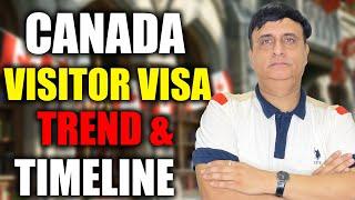 CANADA VISITOR VISA TREND AND TIMELINE | LATEST UPDATES 2024