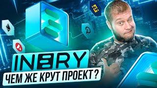 Inery – это крупная технологическая компания.Запуск амбассадорской программы.