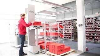 PTS ErgoLIFT  - Industrielle Arbeitsplätze ergonomisch und effizient