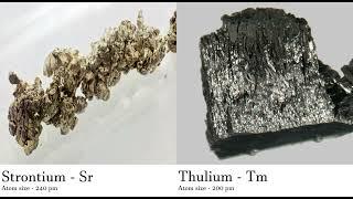 Strontium - Sr vs Thulium - Tm Comparing Element attributes Atoms