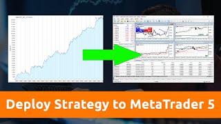 How to Export Strategy from StrategyQuant and Deploy It to the MetaTrader 5