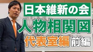 #134【維新の会 大解剖シリーズ！日本維新の会 代表室 前編】馬場代表を献身的に支援する5名の精鋭部隊！【人物相関図】