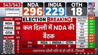 Election result breaking live: कल दिल्ली में NDA की बड़ी बैठक | PM Modi | Amit Shah | Nitish kumar