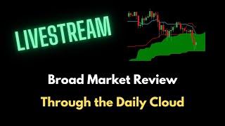 Broad Market Review - Through the Daily Cloud