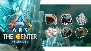 The Center Resource Location Guide