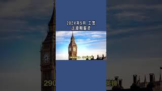 2024年5月 工签过渡期薪资 /微信咨询：G1380901  三十年经验英国律师团队/ 最高等级移民法律资质/英国移民/英国签证法律