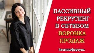 Как сделать воронку продаж в сетевом бизнесе. Пассивные регистрации.