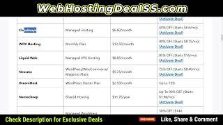 15+ Best Black Friday Web Hosting Deals for Bloggers 2024