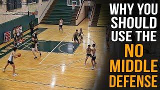 Why You Should Use the No Middle Defense (Outer 1/3 Defense)