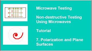 Polarization and Plane Surfaces