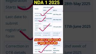 NDA 1 2025 AGE LIMIT || NDA 1 2025 EXAM DATE || NDA 1 2025 || NDA 1 2025 ELIGIBILITY @StudYGanga