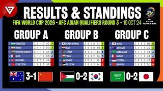  [MD3] FIFA World Cup 2026 AFC Asian Qualifiers Round 3 - Results & Standings Table as of 10 Oct 24