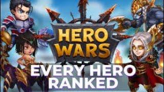 Hero Wars hero wars tips hero wars