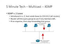 5 Minute NetTech -- Multicast IGMPv1 & v2