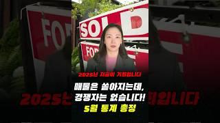 2025년 5월 토론토 부동산 트렌드 총 정리