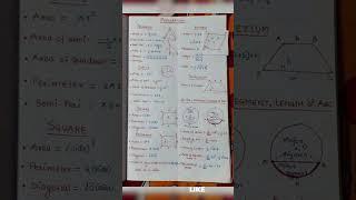 Mensuration Formulas | Most Important Mensuration Formulas | #shorts #youtubeshorts