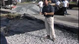 Intermittent Layer of Geotextile Between Sub Base and Base