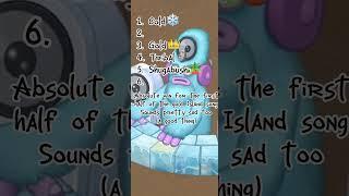 Ranking Every Deedge in My Singing Monsters / Dawn Of Fire (CR: @Evolayersen ) - Quad #2