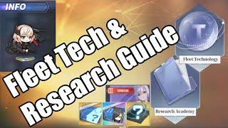 Fleet Tech and Research Academy | Azur lane beginner's guide