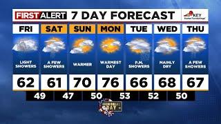 First Alert Friday morning FOX 12 weather forecast (5/24)