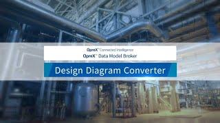 OpreX Data Model Broker Design Diagram Converter