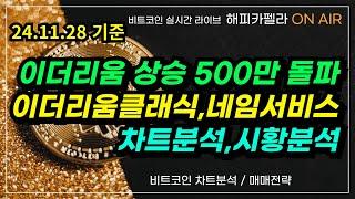 이더리움 500만원 돌파, 이더리움클래식,이더리움네임서비스, 이더리움 계열 차트분석, 시황분석 #이더리움 #이더리움클래식 #이더리움네임서비스