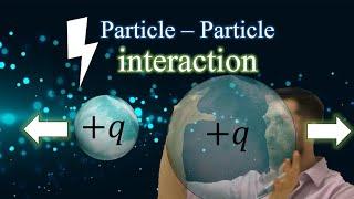 Drug Delivery in the lungs | 5.1 Electrostatics Repulsive Force (Space Charge)