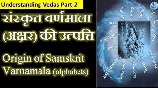 संस्कृतं अक्षरों की उत्पत्ति || Origin of SAMSKRIT LETTERS (Ashtadhyayi)