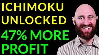 Ichimoku Forex Magic: Your Trading Success Formula!