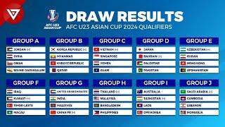 AFC U23 ASIAN CUP 2024 Qualifiers Draw Results