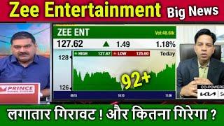 Zee Entertainment share analysis,zeel big news today,zeel share latest news today,target 2025