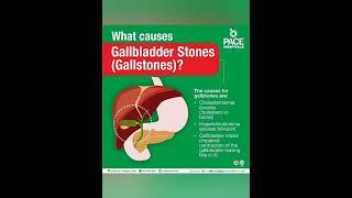 Know more Cholecystitis & gallbladder stones了解更多胆囊炎及胆结石 (English version)