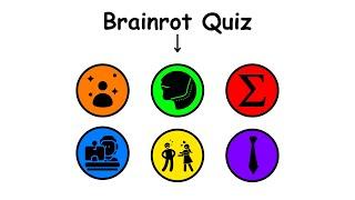 Brainrot Quiz (Part 2)