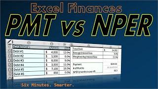 Excel PMT and NPER Functions Help Calculate the Payment or Time It Takes to Pay off Debt