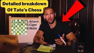 The Truth About Andrew Tate's Chess Games...