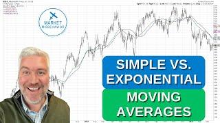 When to Use Simple vs. Exponential Moving Averages?