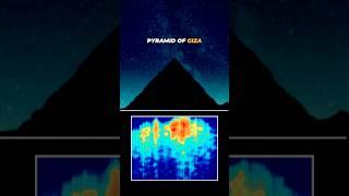 Massive Network of Strange Structures Found Beneath The Pyramids of Giza! 
