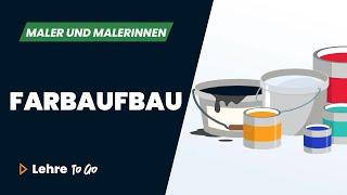 Farbaufbau | Lehre To Go