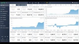 Дневник трейдера Tradermake - обзор, инструкция