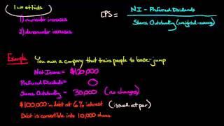 How to Calculate Diluted Earnings Per Share using the If-Converted Method