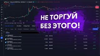 АВТОМАТИЧЕСКОЕ ОПРЕДЕЛЕНИЕ ТОРГОВЫХ СИТУАЦИЙ | Бесплатный Скринер