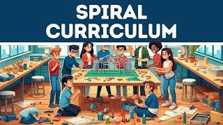 Spiral Curriculum (Explained for Beginners in 3 Minutes)