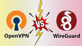 OpenVPN vs WireGuard : Speed Test