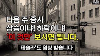미국주식 이것만 보면 다음주 상승이냐!하락이냐! 알수가 있습니다/버핏과 증시의 원리/주식은 모르면 공부만이 살길이다/주식과 경제는 이격이 있다