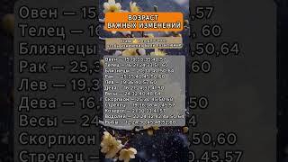 Годы важный изменений для знаков зодиака