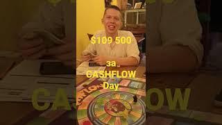 Игра Денежный поток CashFlow, как создать пассивный доход, крысиные бега, как повысить доходы