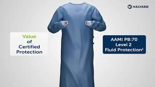 ValueSelect AAMI Level 2 Surgical Gown 3D Video