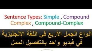 Types of sentence structures S1&3 | Simple, Compound, Complex & Compound-complex