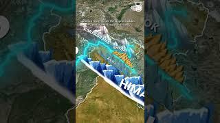 Karakoram Mountain Range - Indian Physical Geography