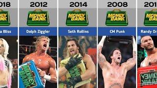 WWE Money In The Bank Winners (2005-2022)